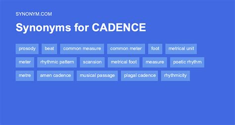 facade synonym|another word for cadence.